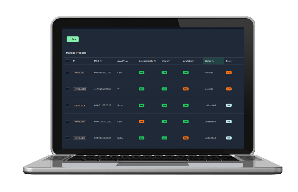 Network Detection and Response